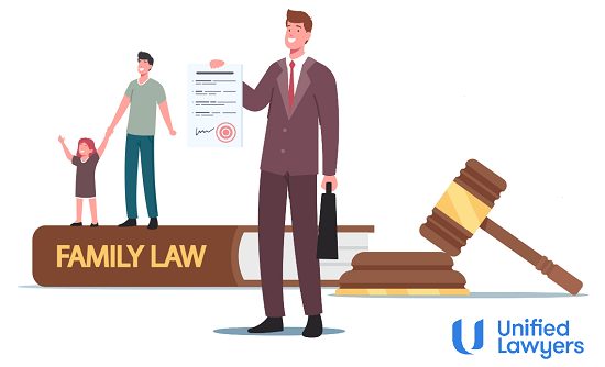Unified Lawyers Pty Ltd Sydney, Australia Office