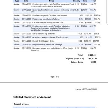 King Law Firm Attorneys at Law, Inc Murrieta,  Office