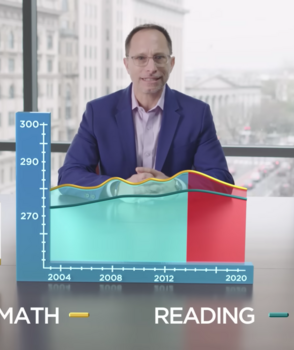 Kratz, Quintos & Hanson, LLP Washington, DC Office