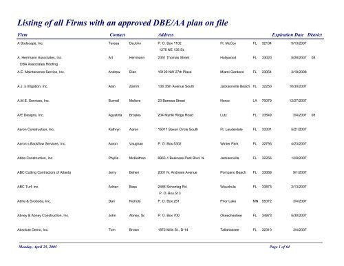 David & Philpot, P.L Maitland, FL Office