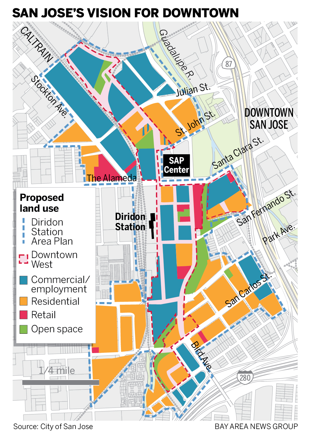 Hansen Law Firm, P.C San Jose,  Office