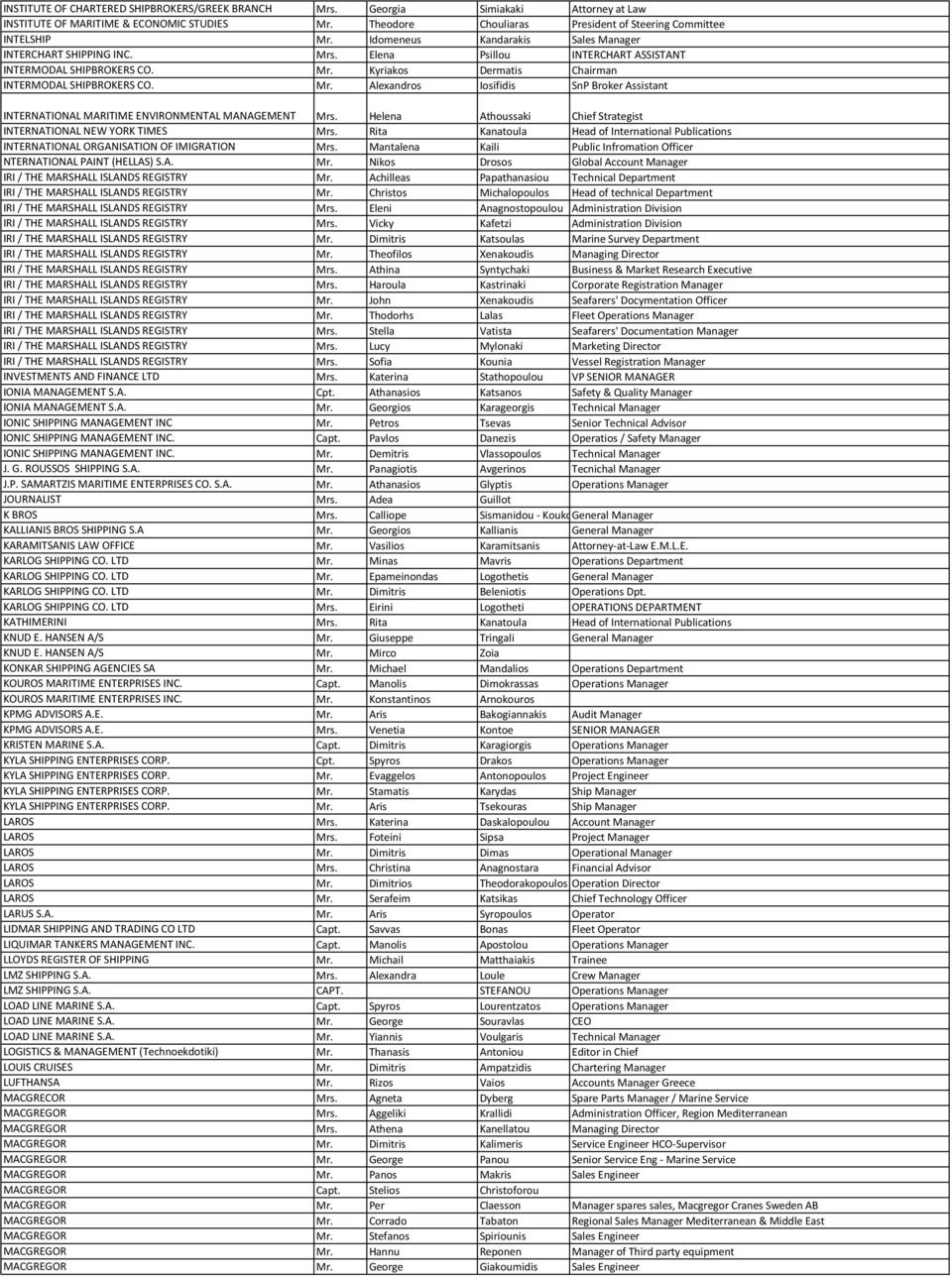 Spyridakis-Tsoukala Law Firm Athens, Greece Office