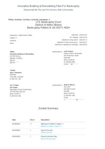 Gordon Delic & Associates Boise,  Office