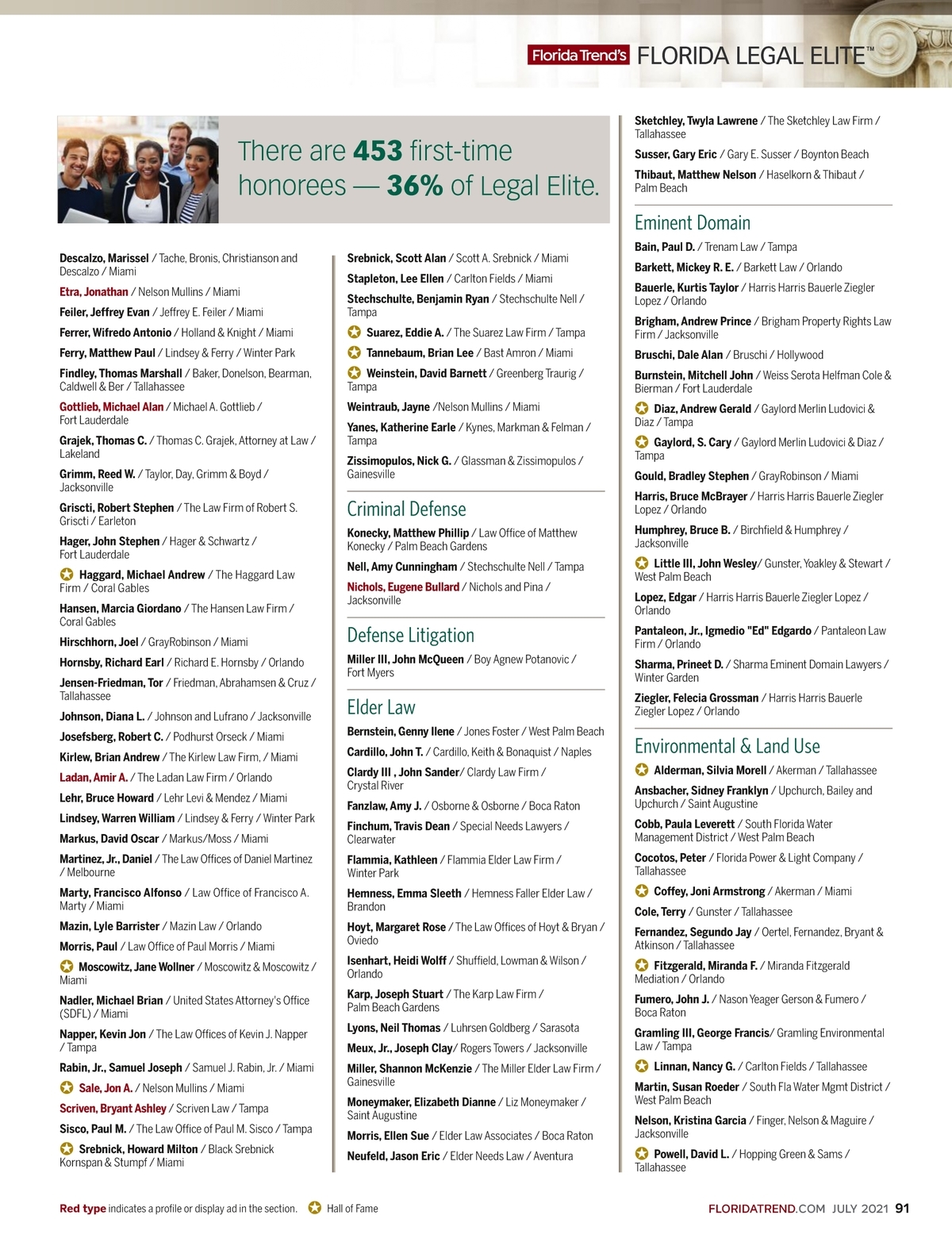 Berk, Merchant & Sims, P.C.  West Palm Beach, FL Office