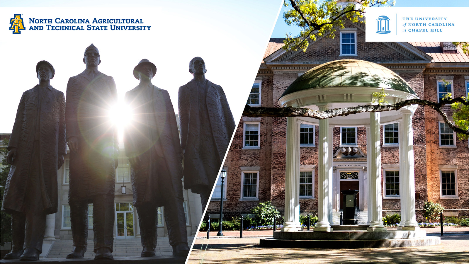 Turning Point Litigation | Mullins Duncan Harrell & Russell PLLC Greensboro,  Office