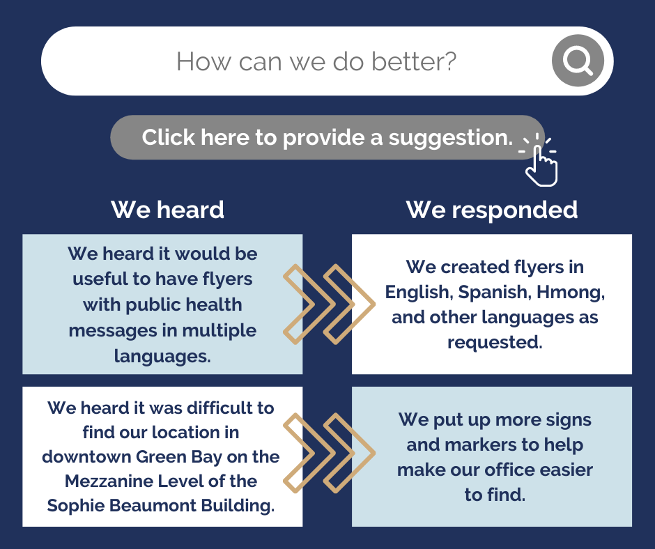 Habush Habush & Rottier SC Green Bay, WI Office