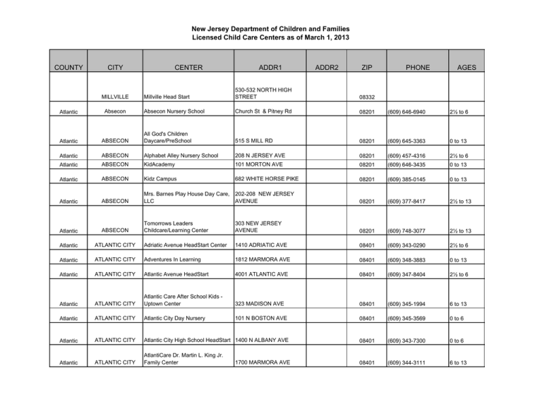 Thompson Becker, LLC Bellmawr, NJ Office