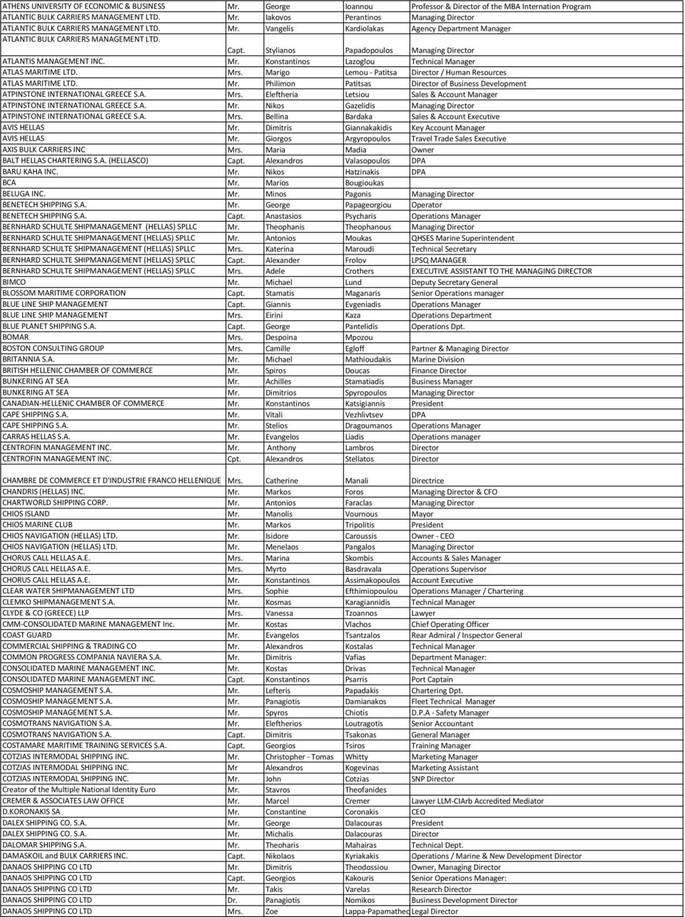 Spyridakis-Tsoukala Law Firm Athens, Greece Office