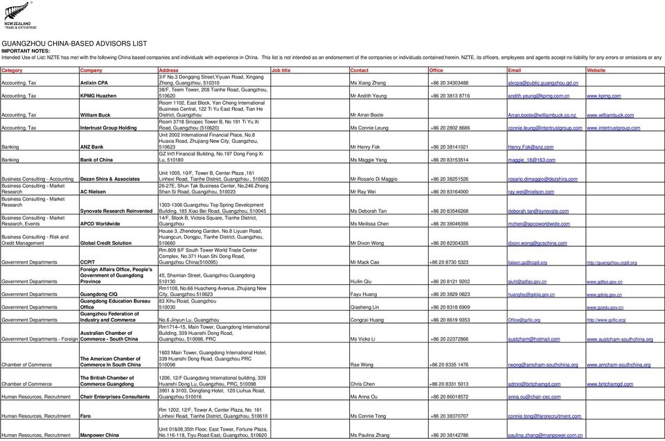 King & Wood Mallesons Guangzhou, China Office