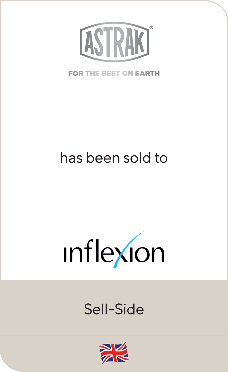 Adams Whyte Criminal Defence Lawyers Kirkcaldy, United Kingdom Office