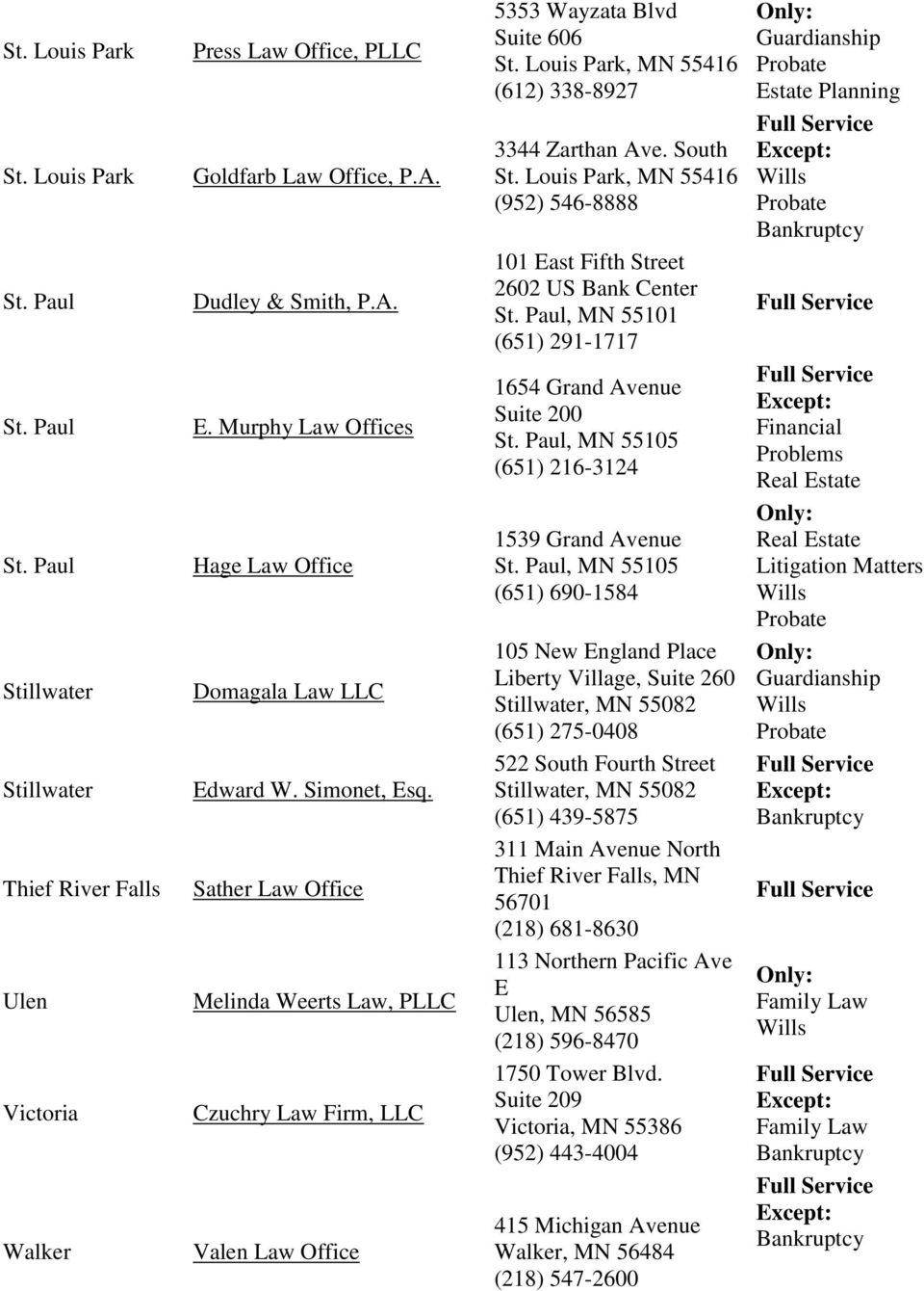 Smith Law Office, P.C Walker, MN Office