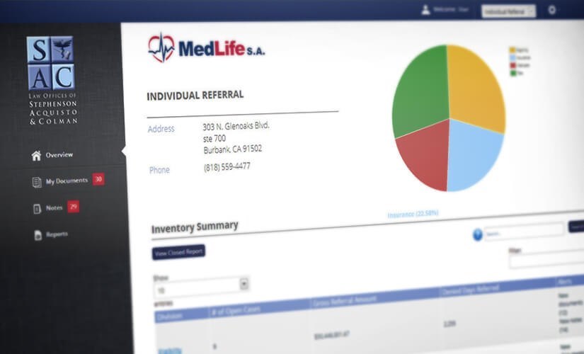 Law Offices of Stephenson, Acquisto & Colman Burbank, CA Office
