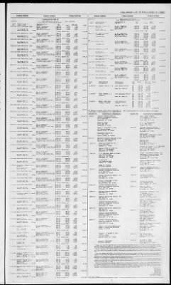 Hutchinson Cox Eugene, OR Office