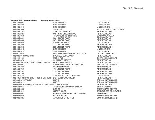 Duncan Lewis Peterborough, United Kingdom Office