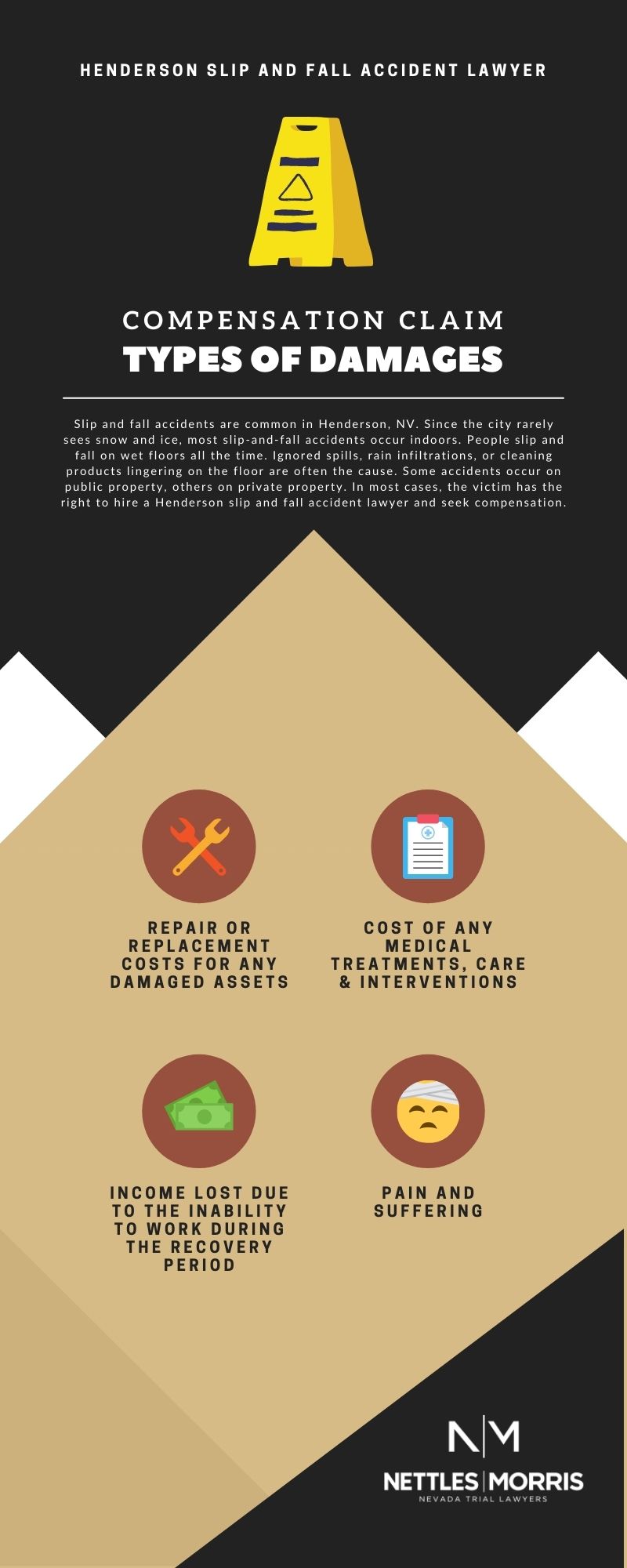 Christian Morris Trial Attorneys Henderson, NV Office