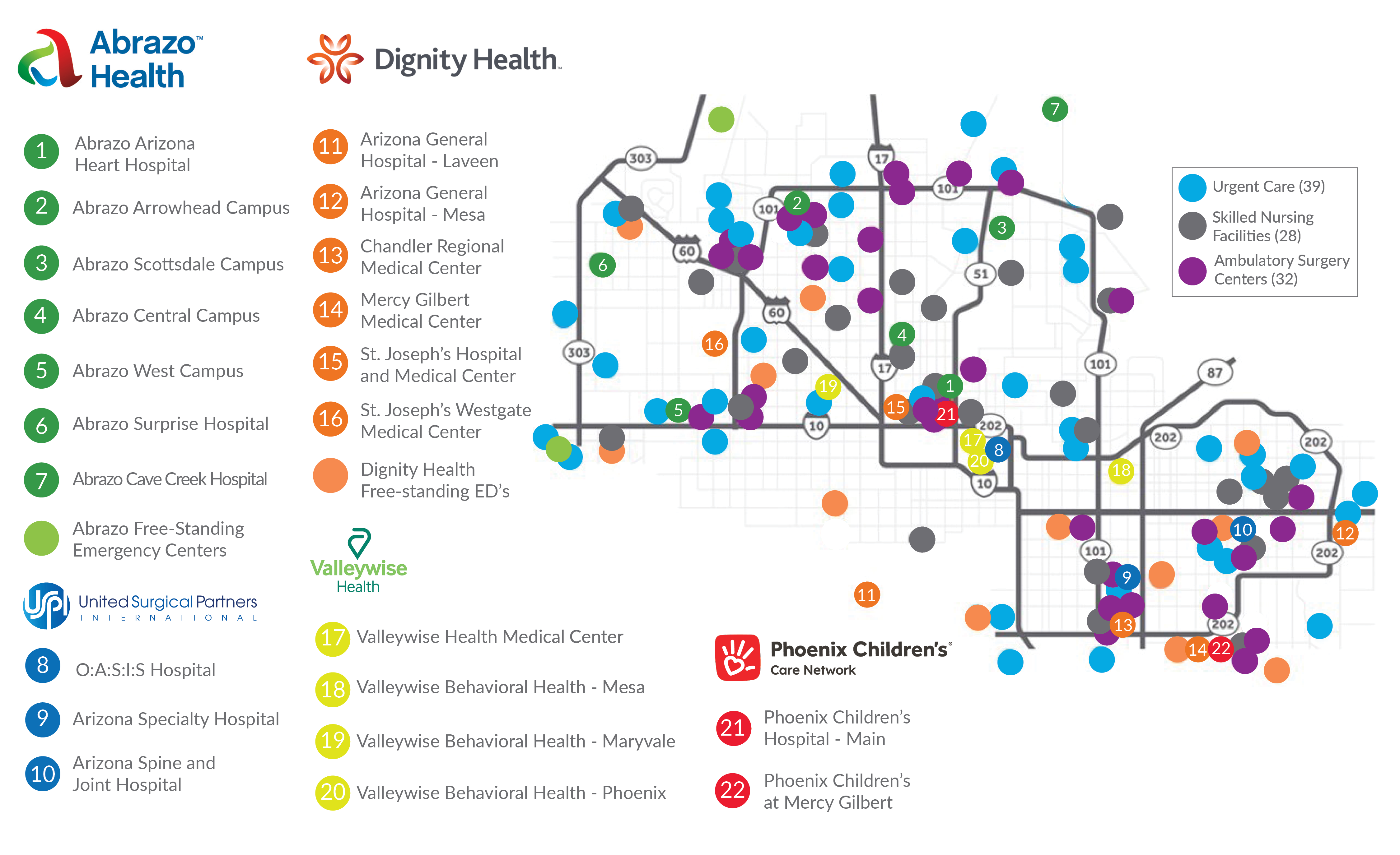 Sargent & Krahn Santiago, Chile Office