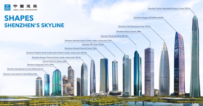 Tian Yuan Law Firm Shenzhen, China Office