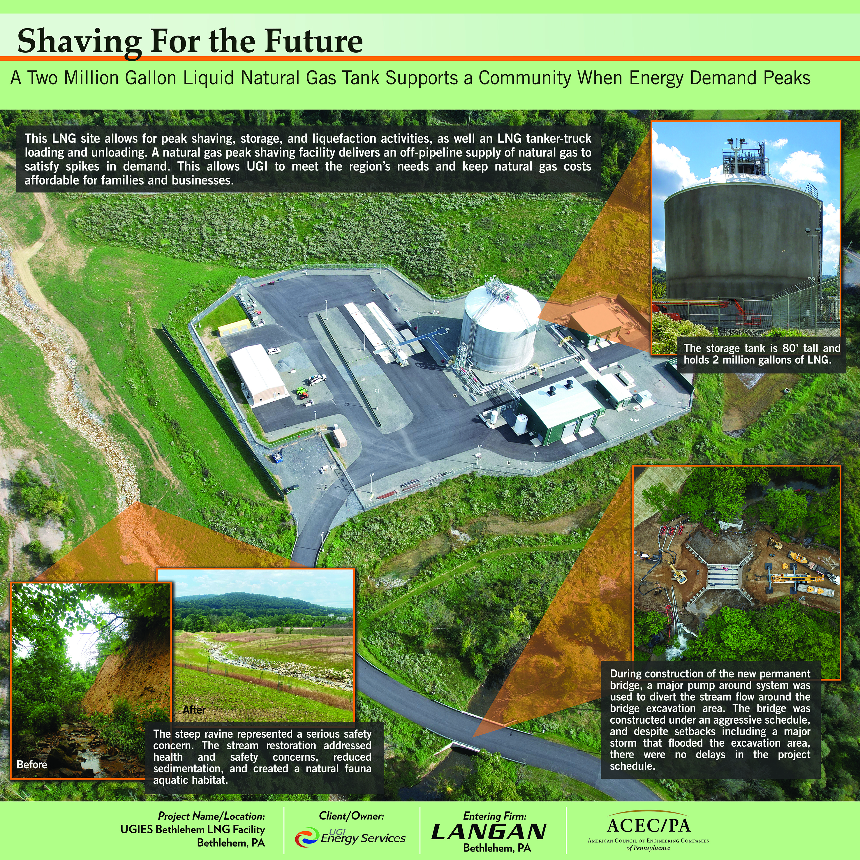 Perry Law P.C Bethlehem, PA Office