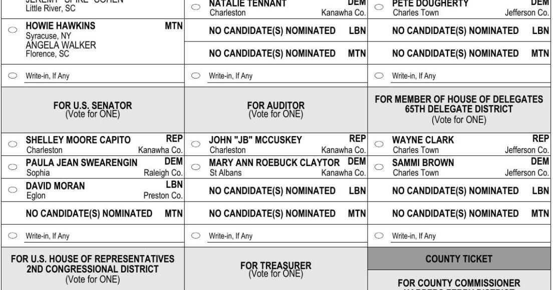 Fogle Keller Walker PLLC Huntington, WV Office