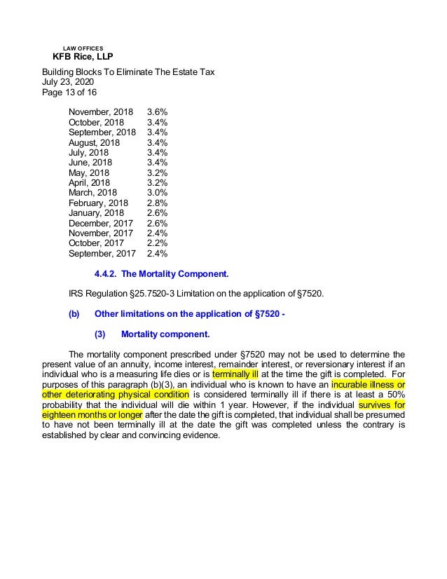 KFB Rice,LLP Torrance, CA Office