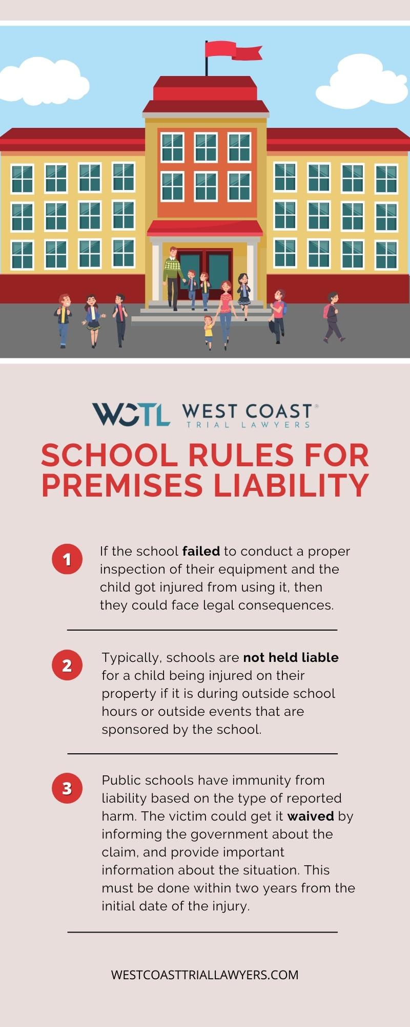 West Coast Trial Lawyers Riverside, CA Office