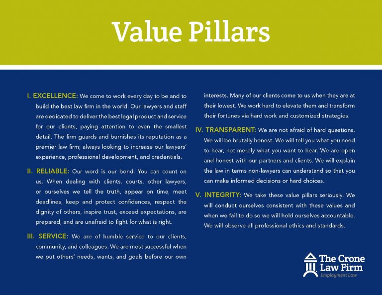 The Crone Law Firm Memphis, TN Office