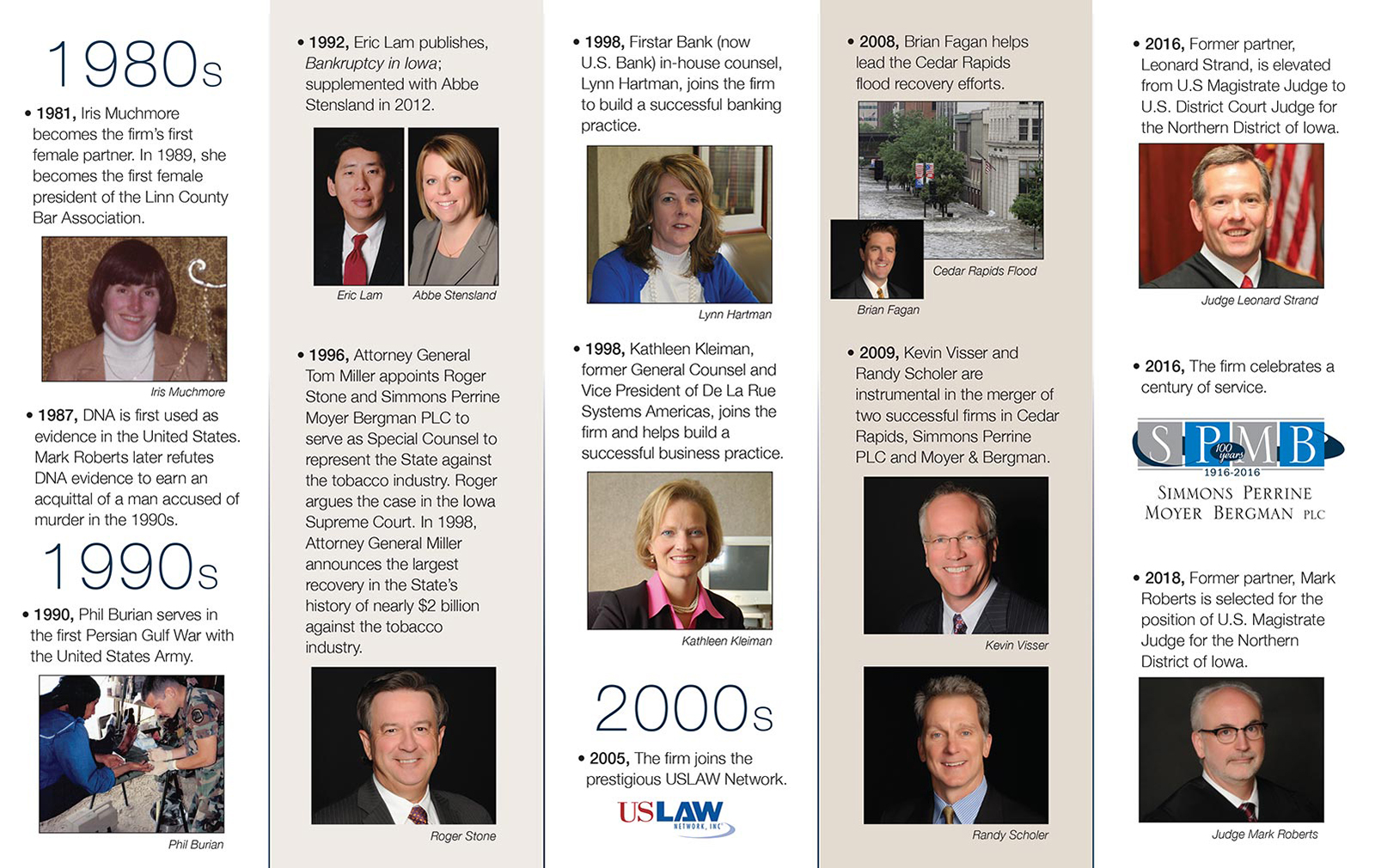 Simmons Perrine Moyer Bergman PLC Iowa City, IA Office