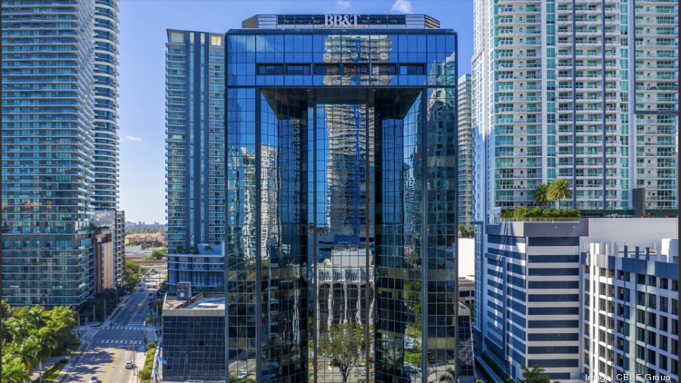 Ellis Law Group PL West Palm Beach, FL Office