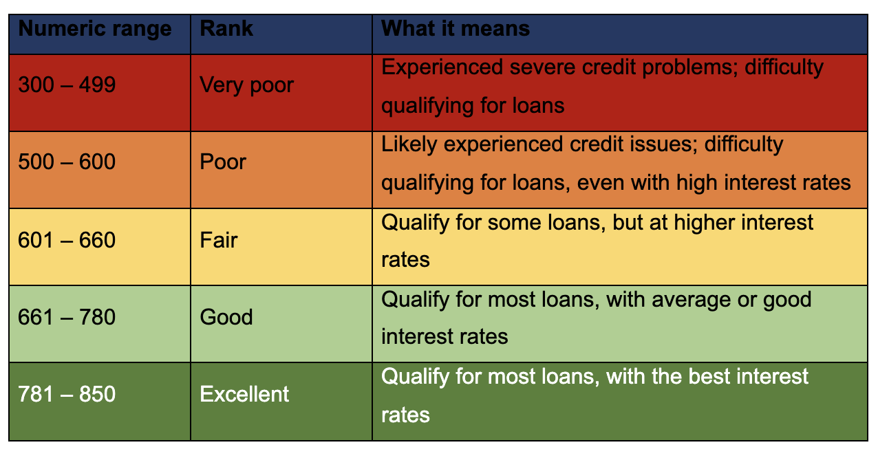 Penachio Malara, LLP White Plains, NY Office