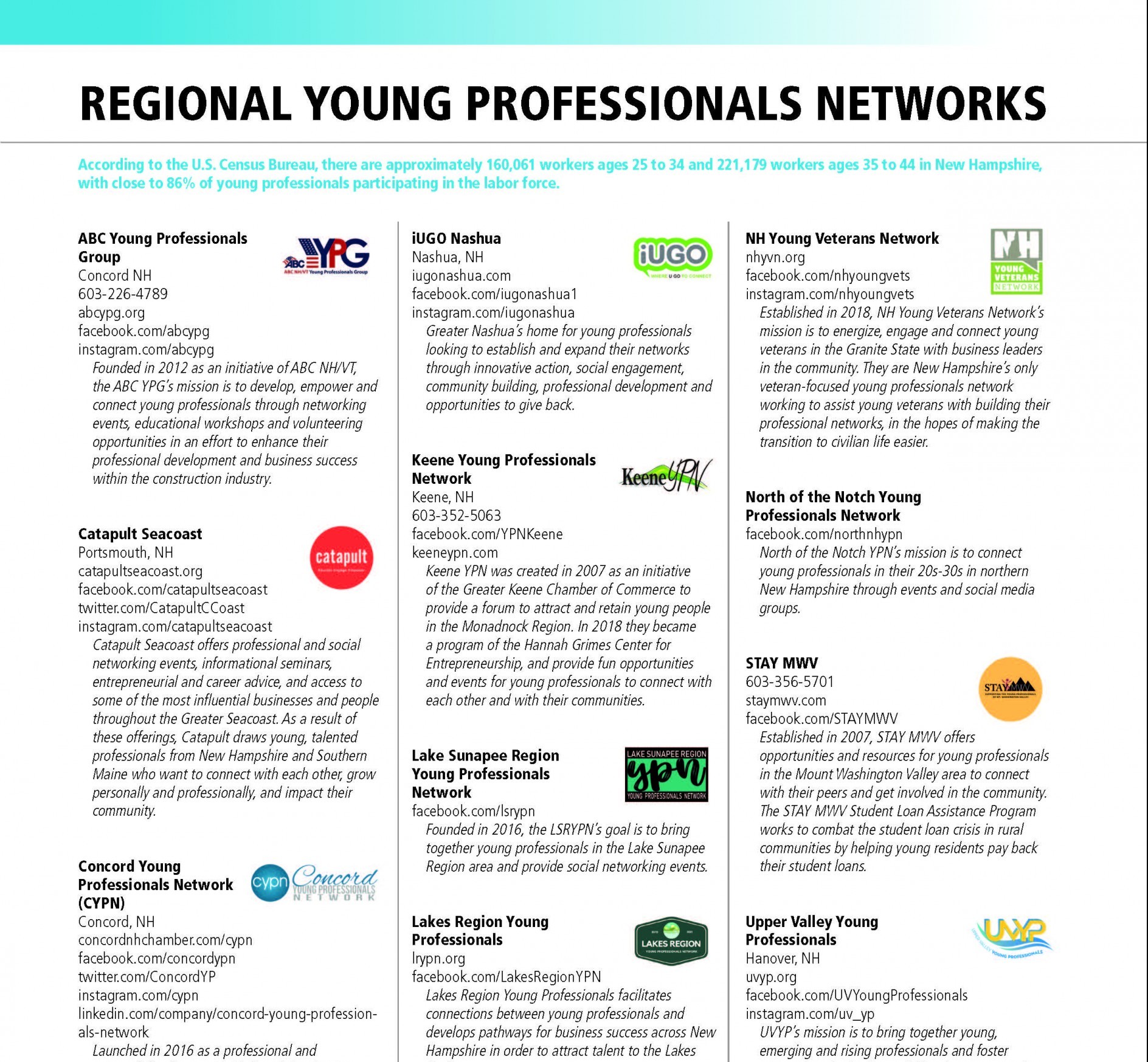 Primmer Piper Eggleston & Cramer PC Manchester, NH Office