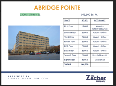 Askew Intellectual Property, LLC Fort Wayne,  Office