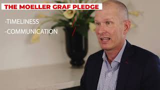 Moeller Graf P.C Englewood, CO Office