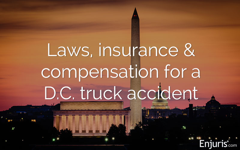 Ury & Moskow, L.L.C Washington, DC Office