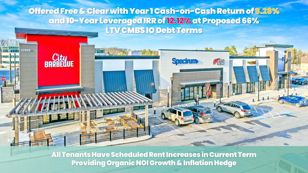 Sottile and Barile Strongsville, OH Office