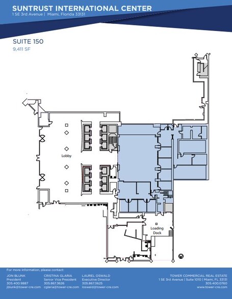 Therrel Baisden, LLP Miami, FL Office