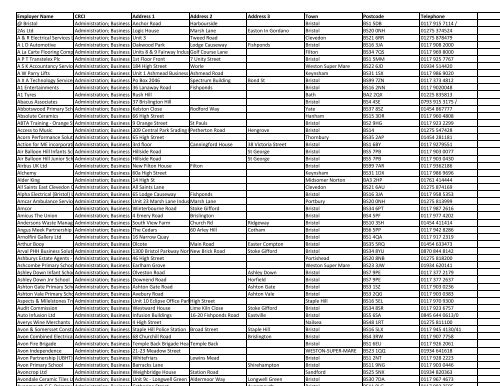 Greenwoods GRM LLP Bristol, United Kingdom Office
