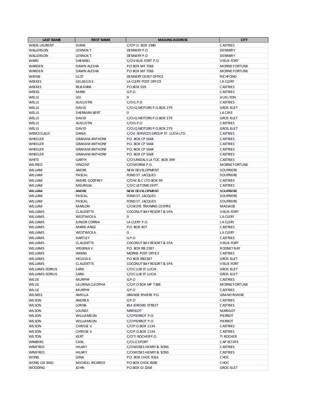 Du Boulay, Anthony & Co Castries, Saint Lucia Office