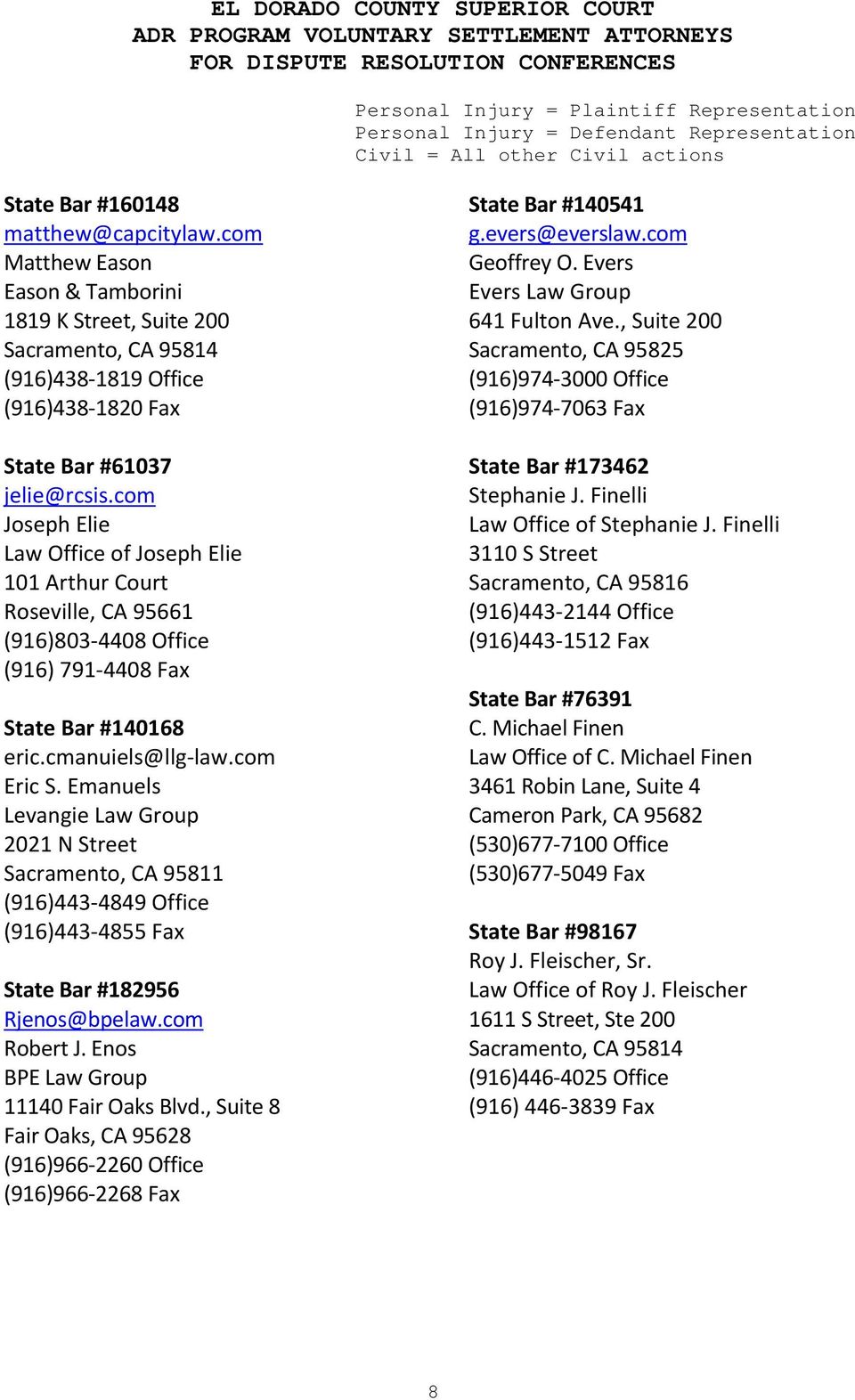 RandolphLaw Sacramento, CA Office