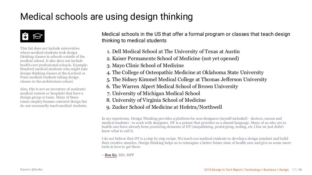 Schjdt Stockholm, Sweden Office