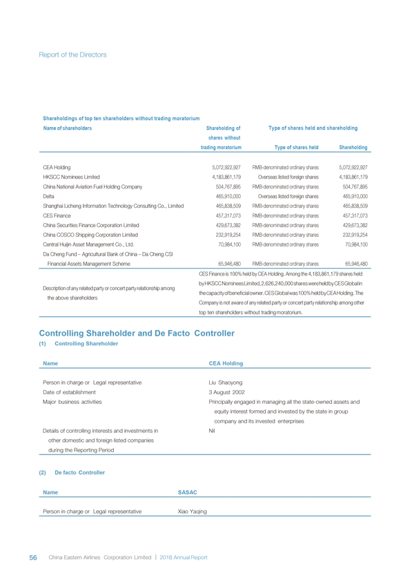Dentons Chengdu, China Office