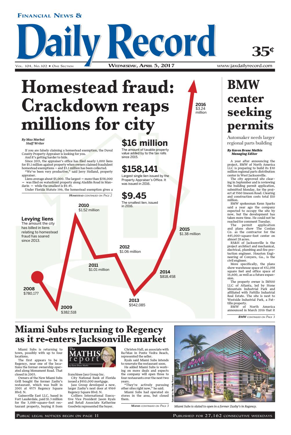 TorresVictor Fort Lauderdale, FL Office