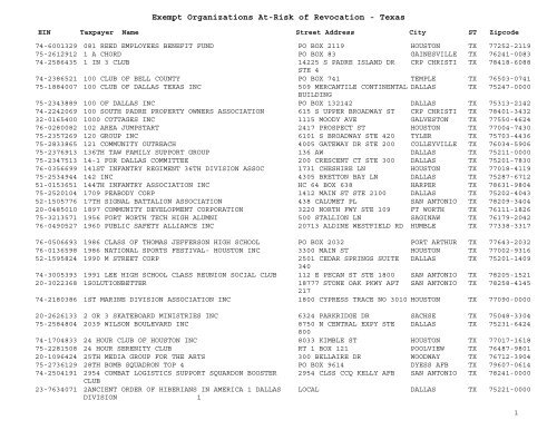 Treaty Oak Employers Law Group Austin,  Office