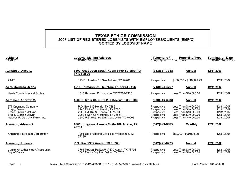 Rosenthal Pauerstein Sandoloski Agather LLP Washington, DC Office