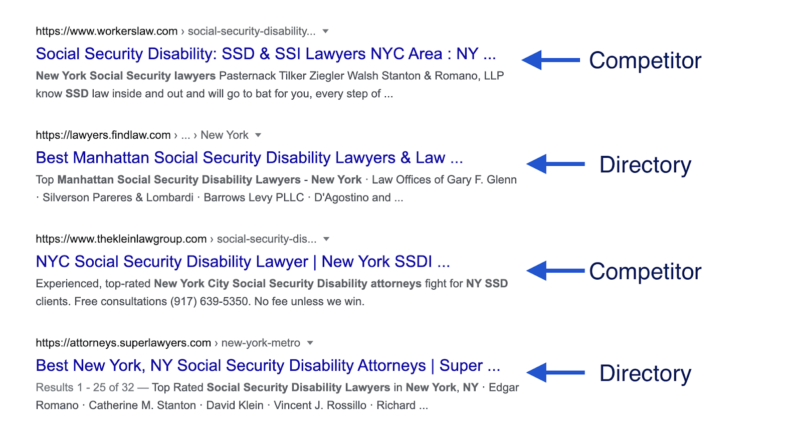 Silverson, Pareres & Lombardi LLP New York City, NY Office