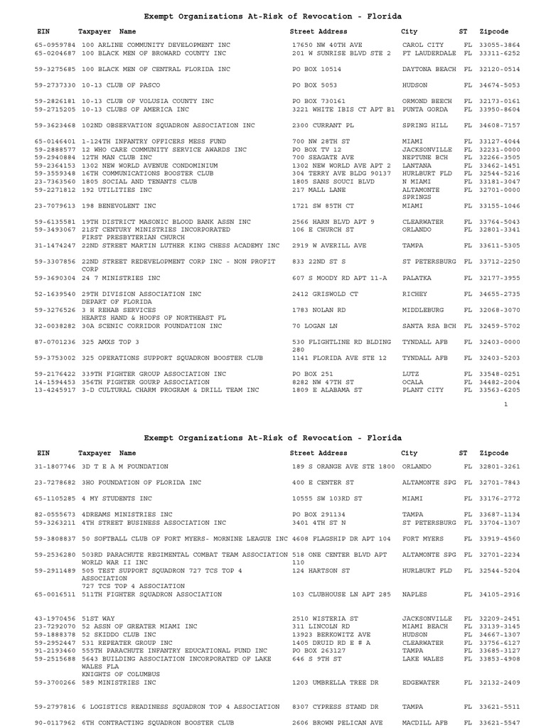 Hines Norman Hines Tampa, FL Office