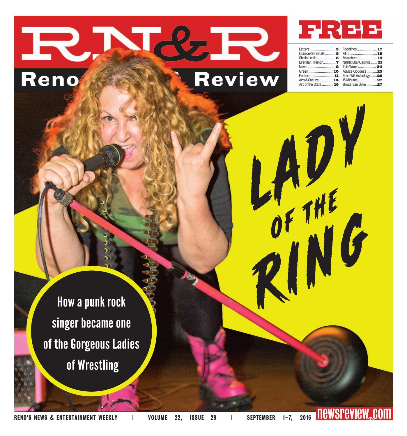 Anaford AG Zurich,  Office