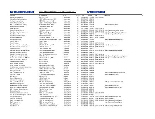 SRTK Chico, CA Office