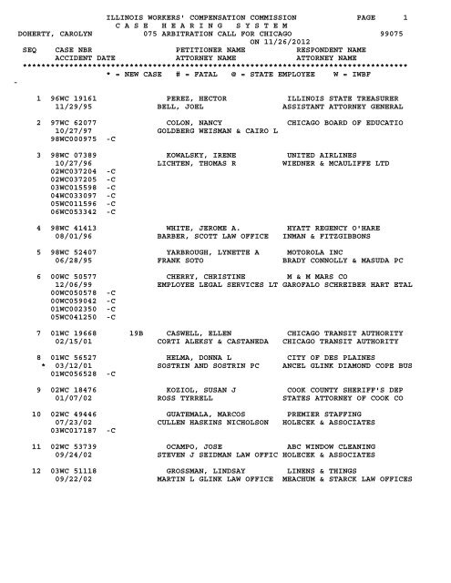 Wollmuth Maher & Deutsch LLP Chicago, IL Office