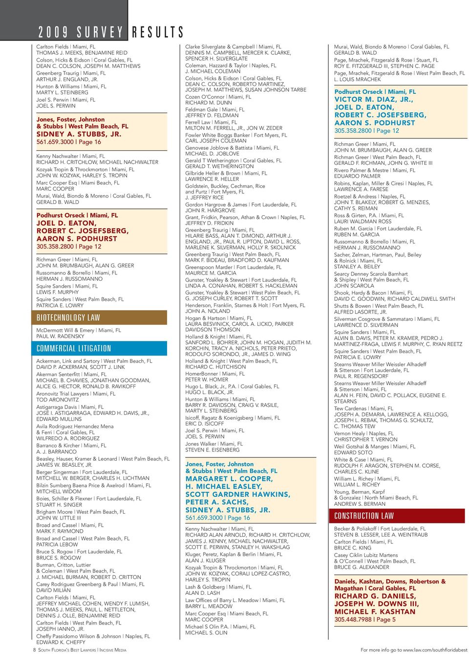 Joel S. Perwin, P.A Miami Beach, FL Office