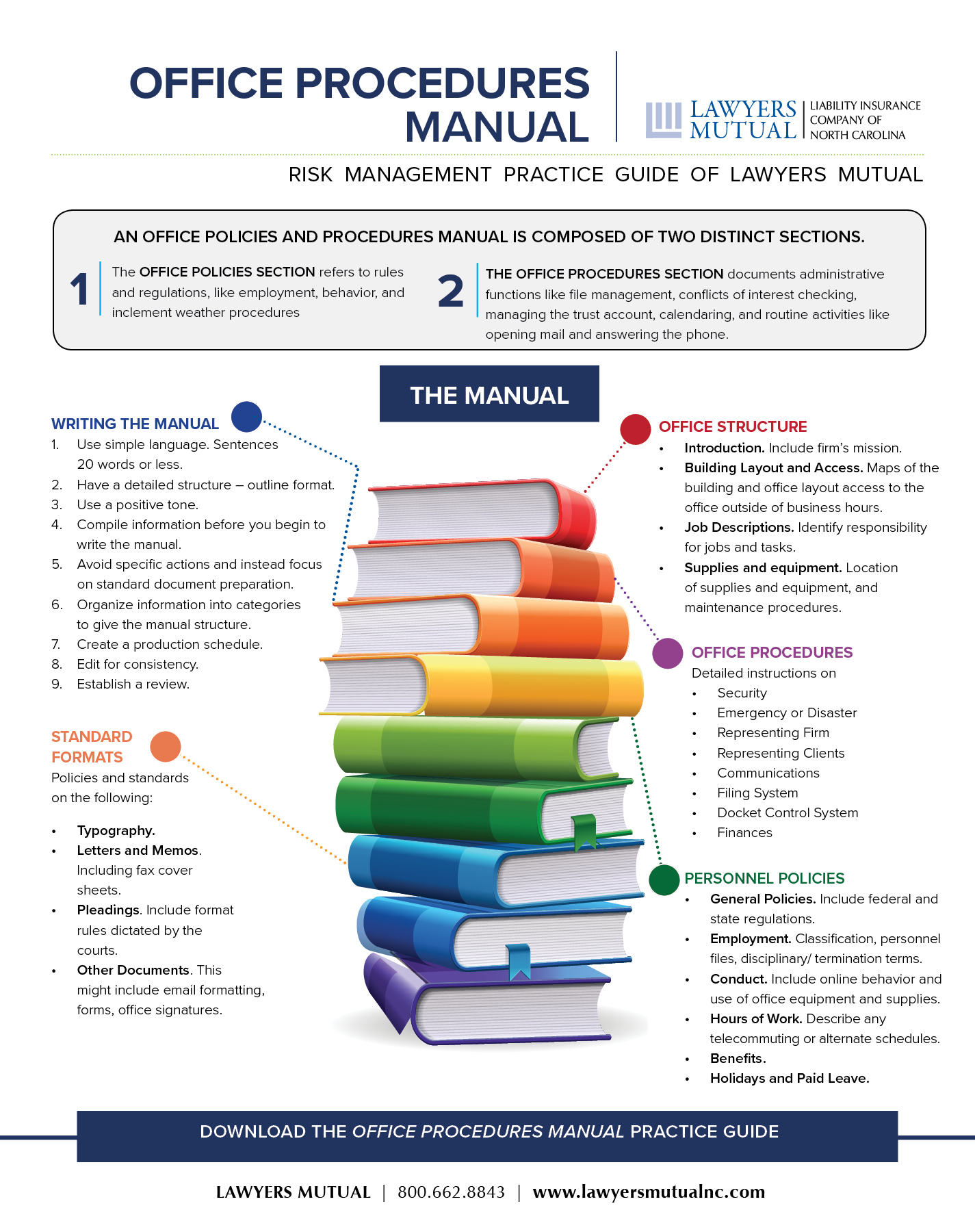 Bussian Law Firm Raleigh, NC Office